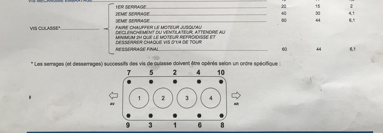 1F4F070F-4EA2-4D4C-B409-E777D674DD6C