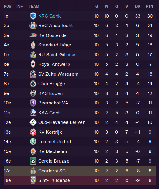 competitie.png