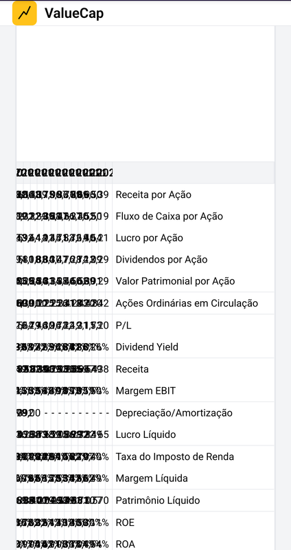 Screenshot de interface desfigurada em celulares Screenshot de interface desfigurada em celulares