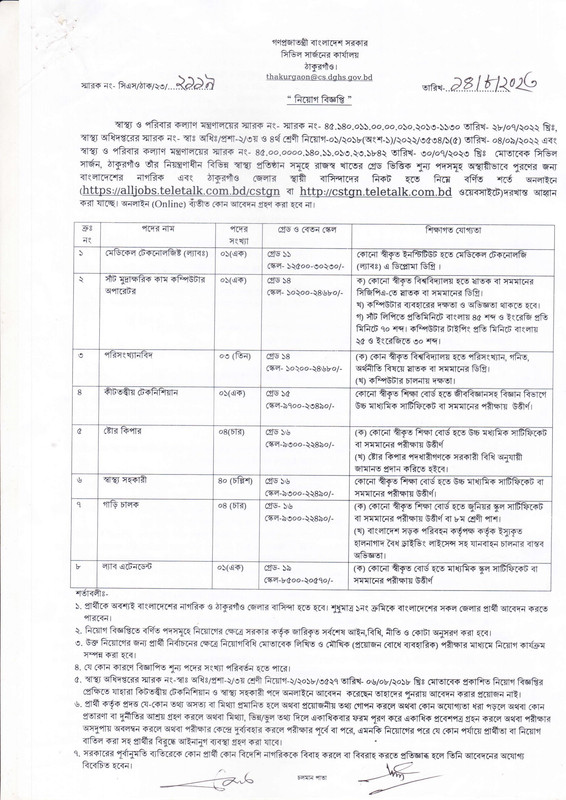 Civil-Surgeon-Office-Thakurgaon-Job-Circular-2023-PDF-2