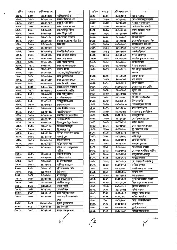 48th-BCS-Gazette-2026-PDF-19