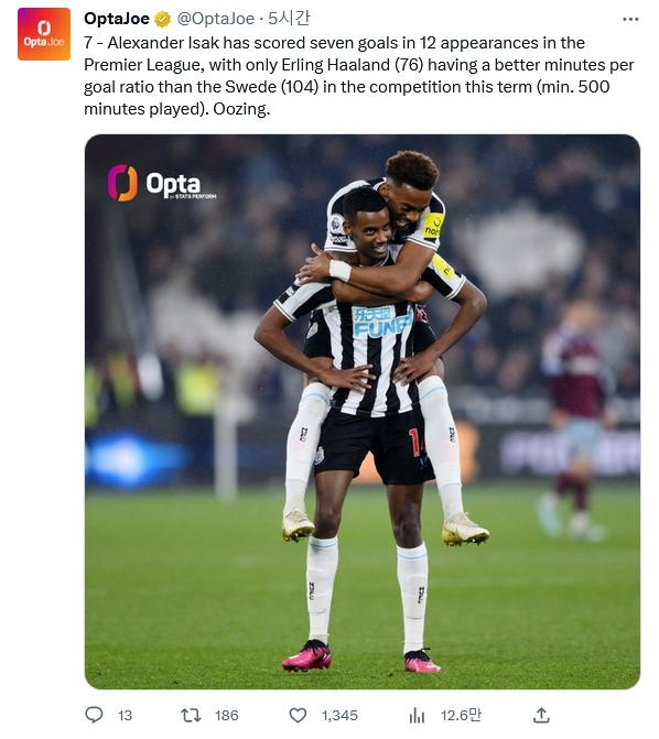 Screenshot-2023-04-06-at-11-17-39-Opta-Joe-Opta-Joe