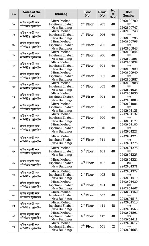 CEVTA-Exam-Seat-Plan-2026-PDF-2