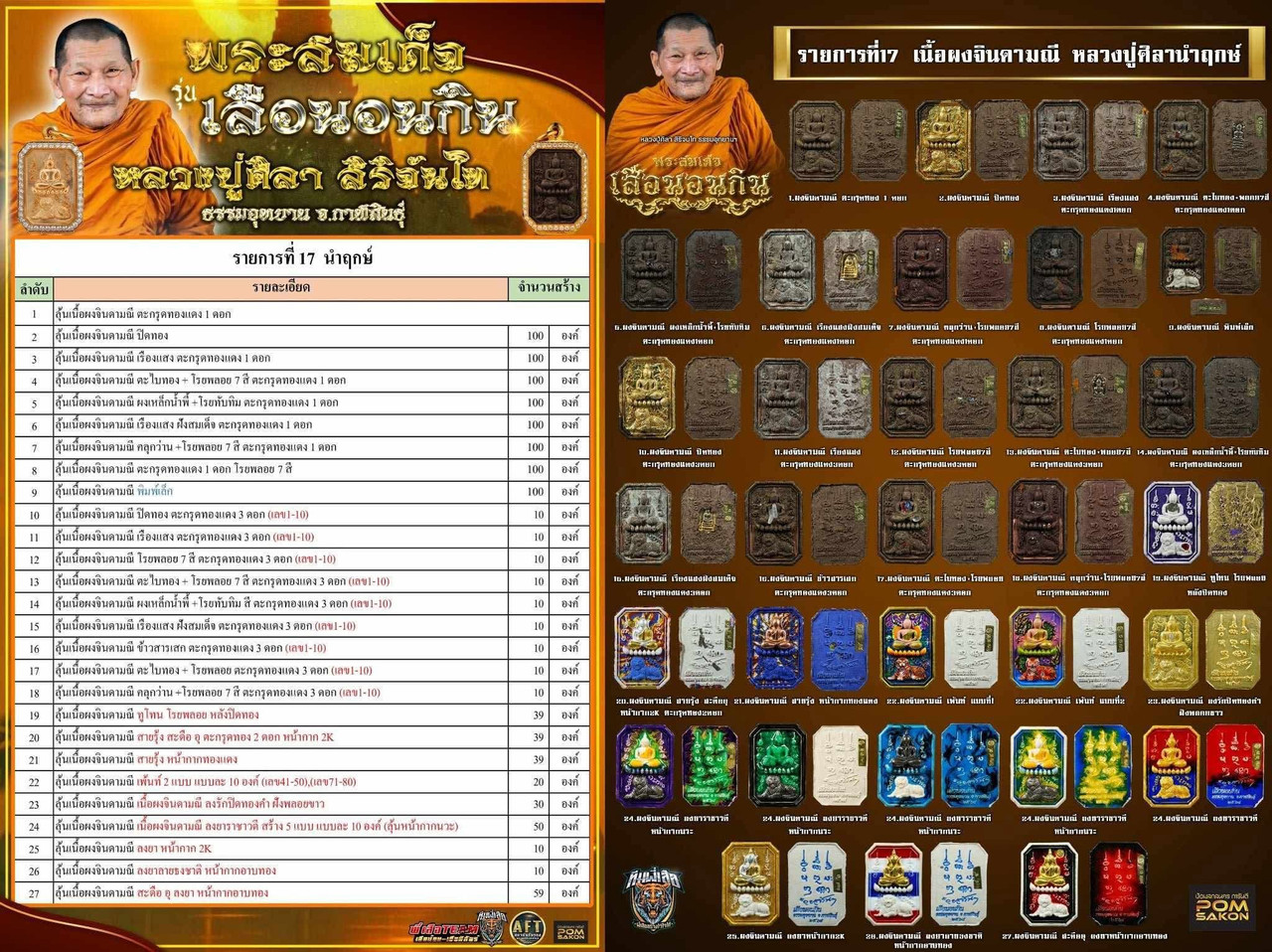 รายการที่ 17 เนื้อผงยาจินดามณี หลวงปู่ศิลานำฤกษ์ สร้าง 2,999 องค์