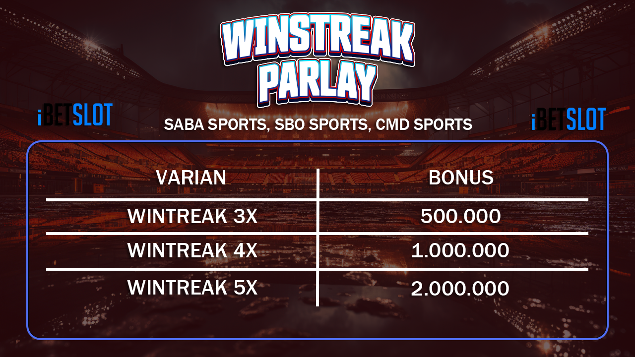 BONUS SPESIAL WINSTREAK MIXPARLAY