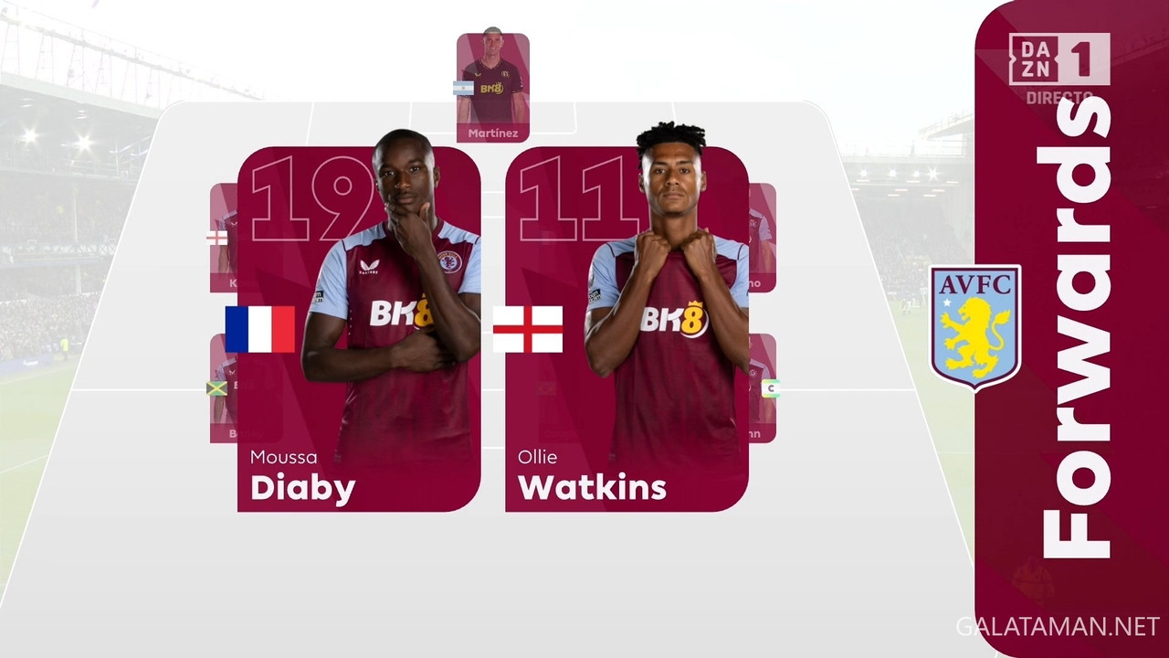 01-14_14-45-00_ES  DAZN 1 ESPAÑA FHD_Everton vs Aston Villa.ts_snapshot_14.25.750