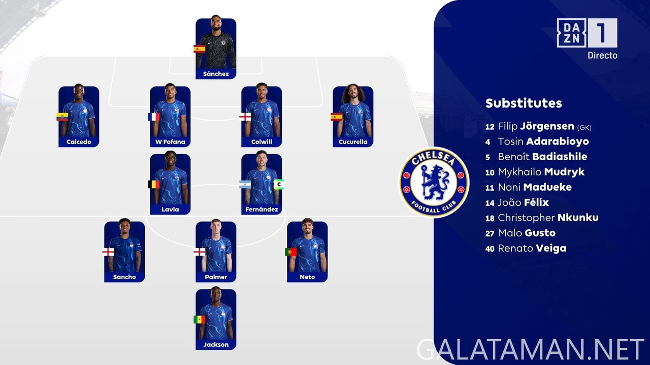 [Image: 20241201-CHE-ASV-EPL-1-ES-1080-mkv-snaps...32-346.jpg]