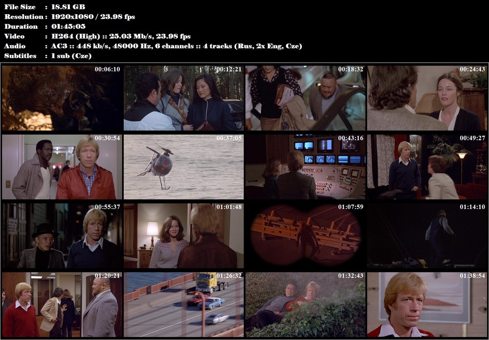 Oko za oko / An Eye for an Eye (1981)
