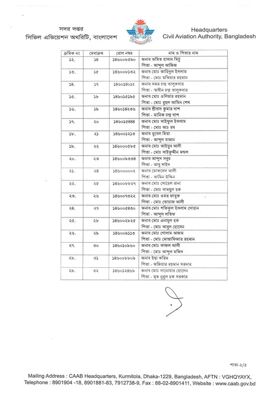 CAAB-Job-Panel-Result-2026-PDF-28