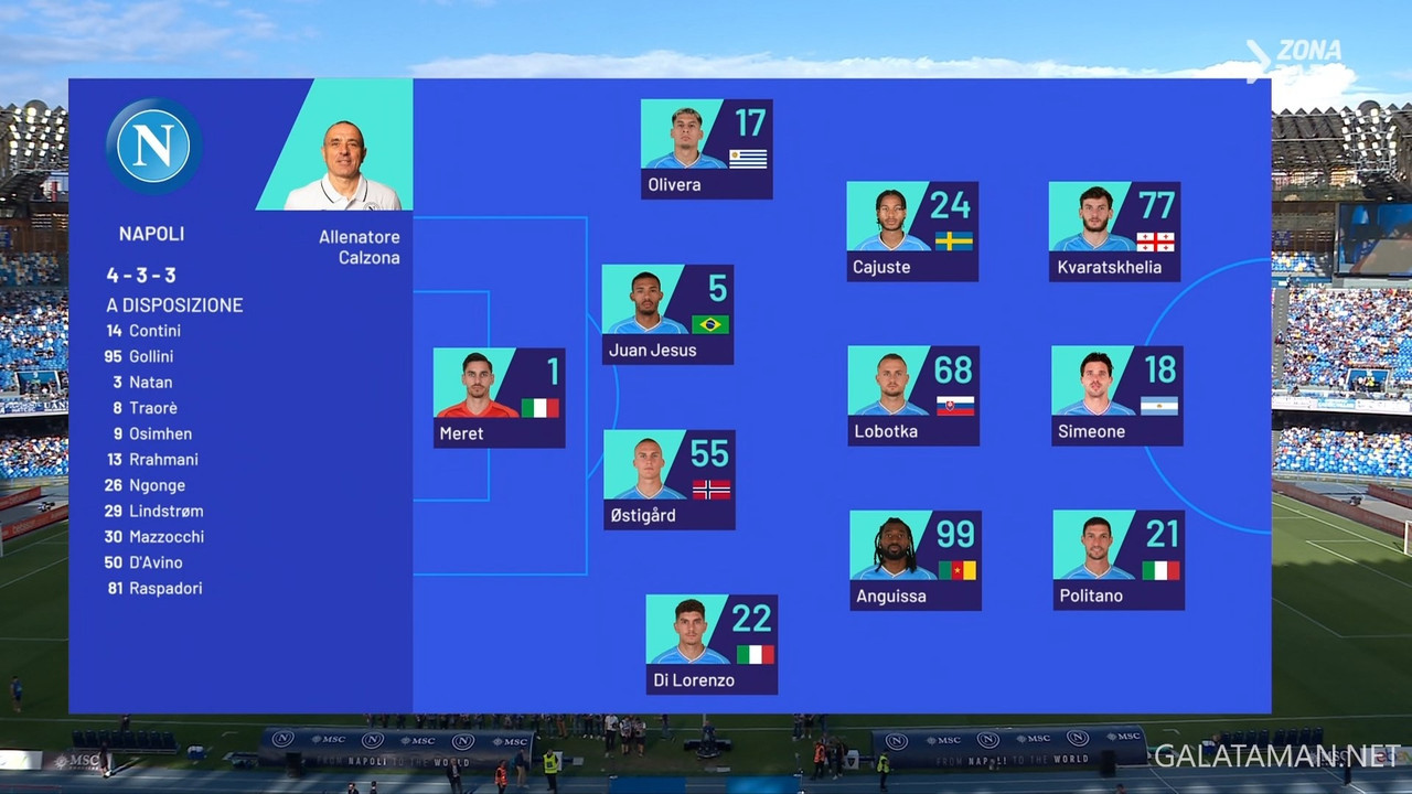 20240526-NAP-LEC-SA_1IT.ts_snapshot_02.08.689