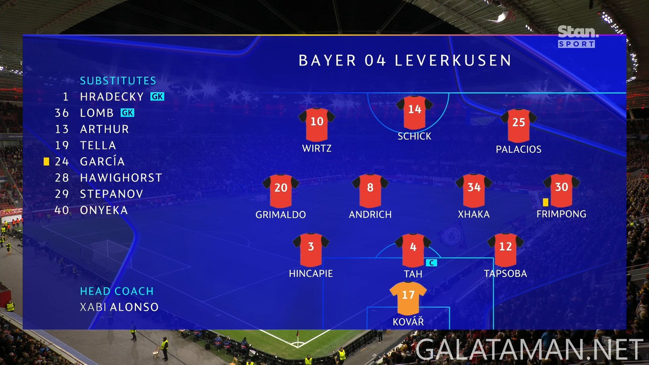 [Image: 20241126-LEV-SAL-UCL-F-EN-1080-mkv-snaps...34-057.jpg]