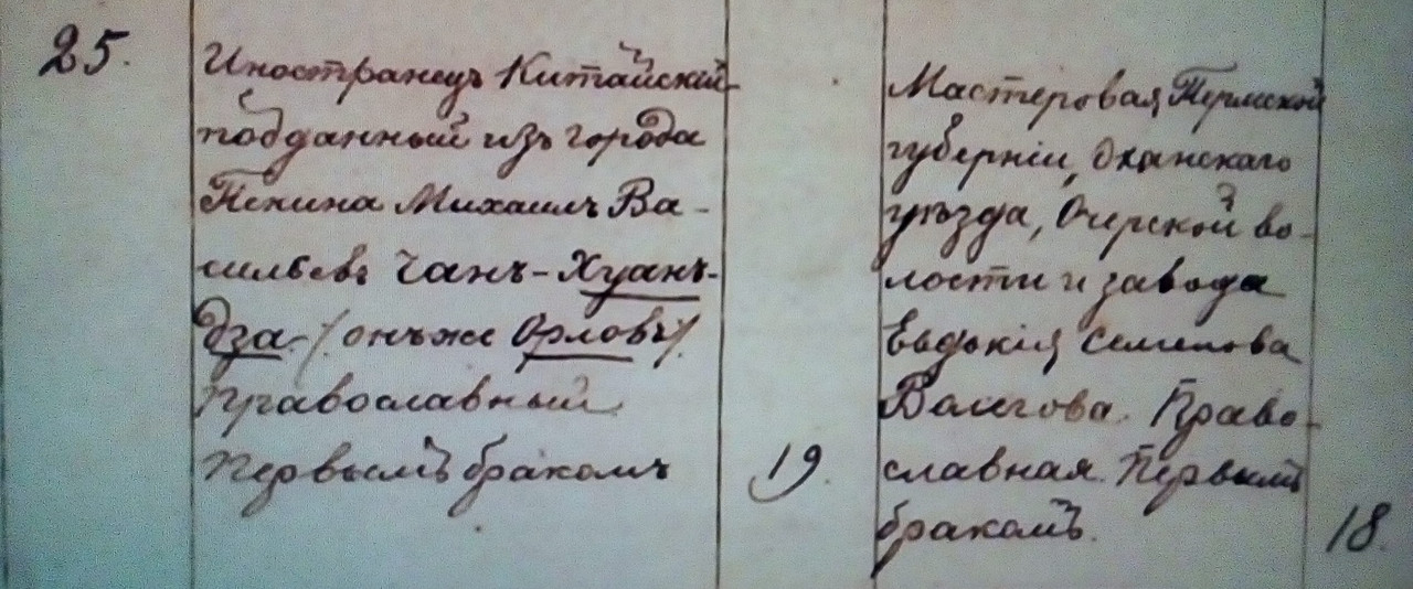 Чан-Хуан-Дза, он же Орлов — копия