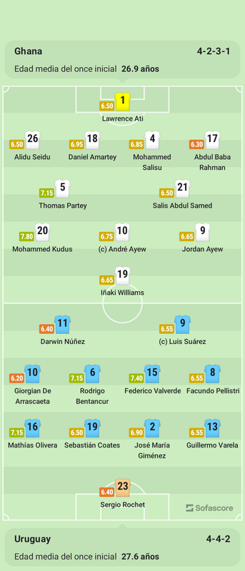 Sofascore-1669991706.png