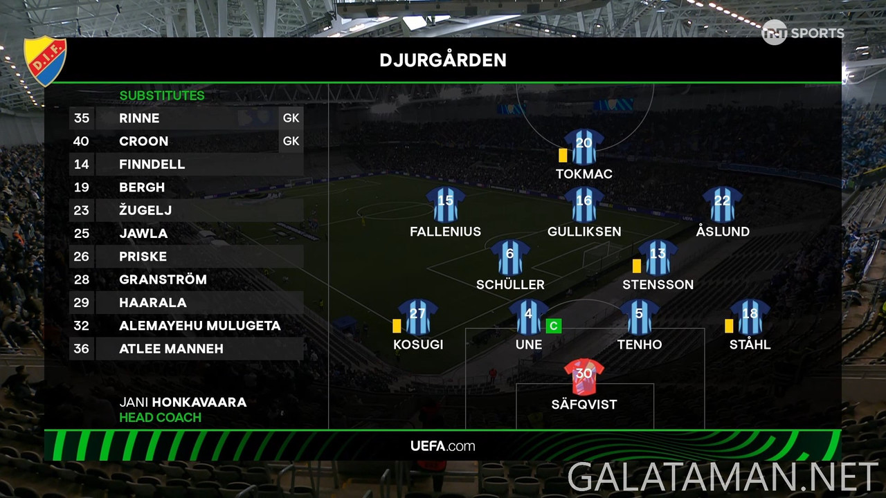 03-13_18-41-14_Disc  UK - Event 56_Djurgården vs Pafos FC.ts_snapshot_00.02.38.709