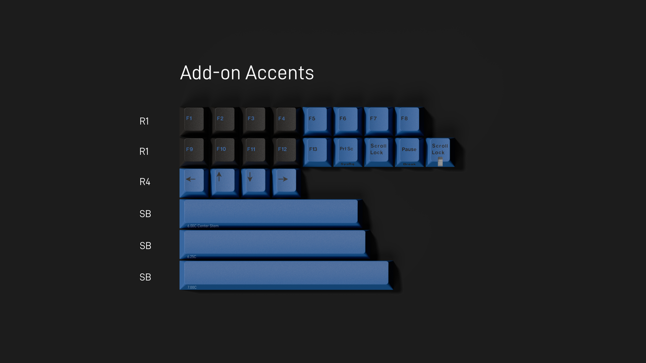 Addon Accents