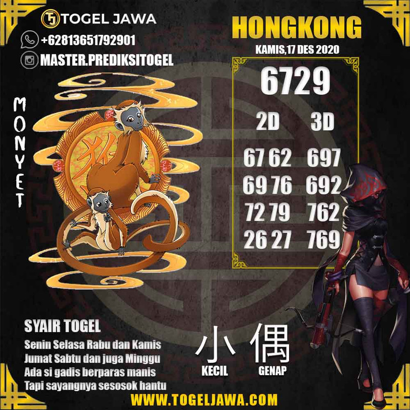 Prediksi Hongkong Tanggal 2020-12-17