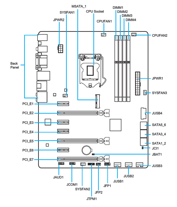 https://i.postimg.cc/wx0Tm7Vb/msi-z87.png