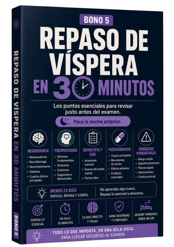 Repaso de Víspera en 30 Minutos