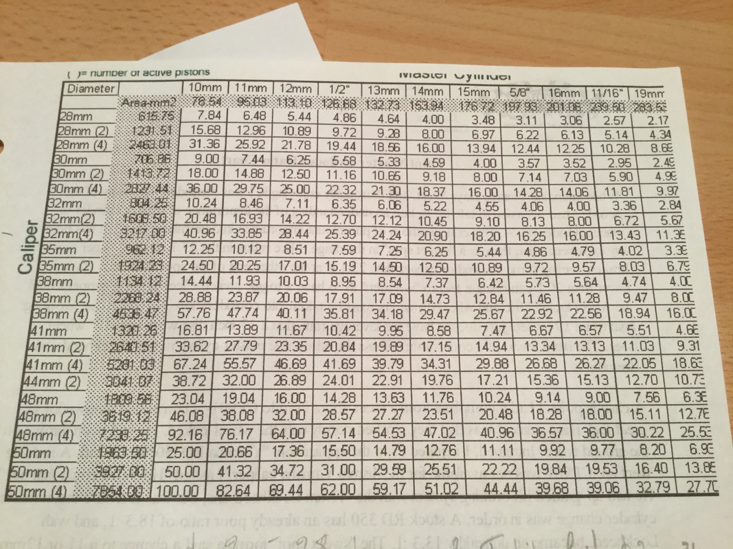 C58EE079-D093-4A27-A963-DE800AC74C89