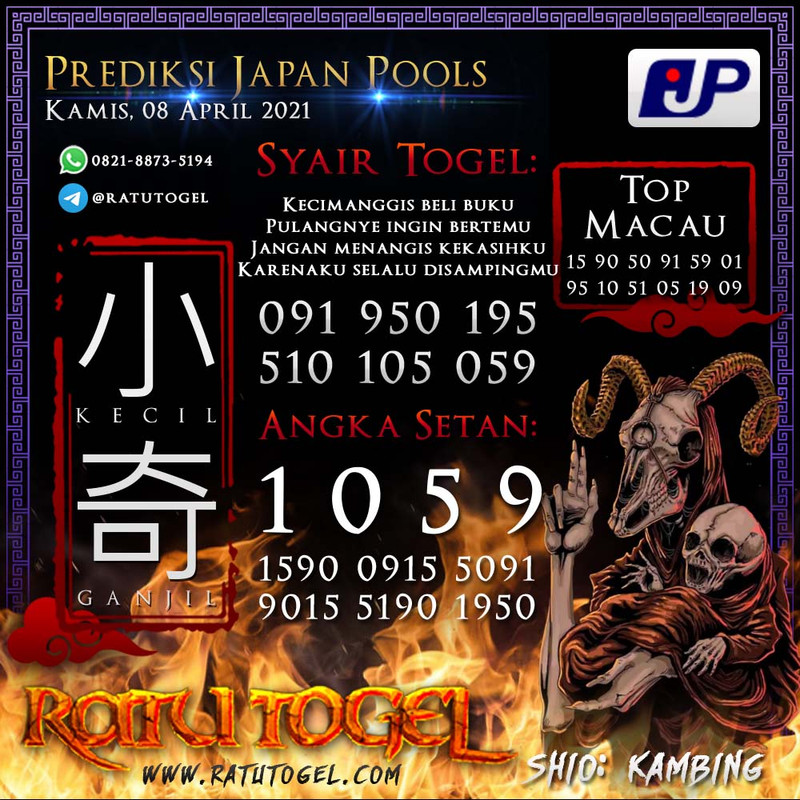PREDIKSI NAGASAON JAKARTA