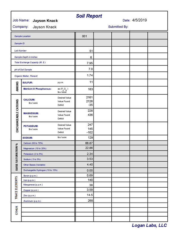 Jayson Knack-Soil-20190405-106745-page-001