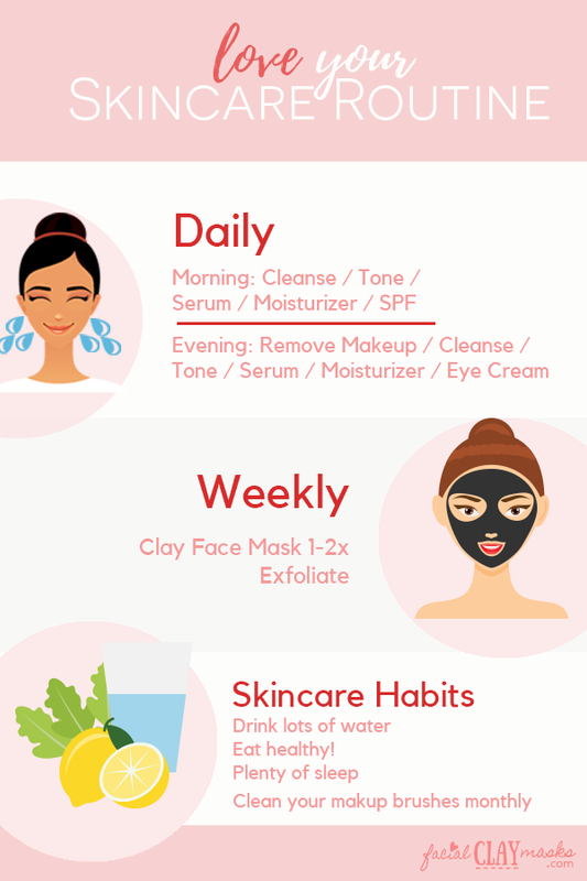 Is-Your-Skin-Care-Routine-Right-For-You-Pinched-Beauty-Blog