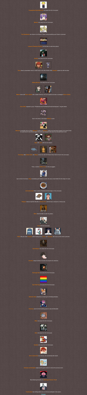 Screenshot 2023-04-18 at 14-02-36 BrantSteele Hunger Games Simulator B