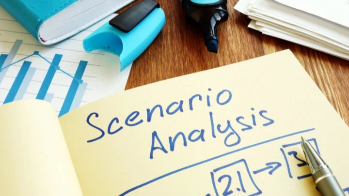 real-life sales scenarios