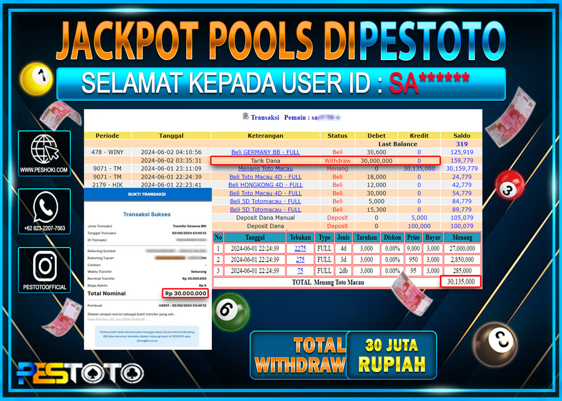 HANYA DI PESTOTO JP PASTI DI BAYAR LUNAS DAN CEPAT!!!!!! JP TOGEL { TOTOMACAU 4D } Rp.30.000.000 !!!!!