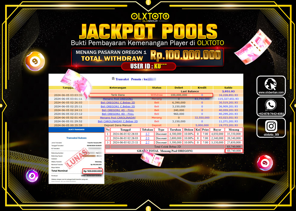 OLXTOTO JACKPOT TOGEL POOL OREGON 1  Rp.100.000.000.,- LUNAS