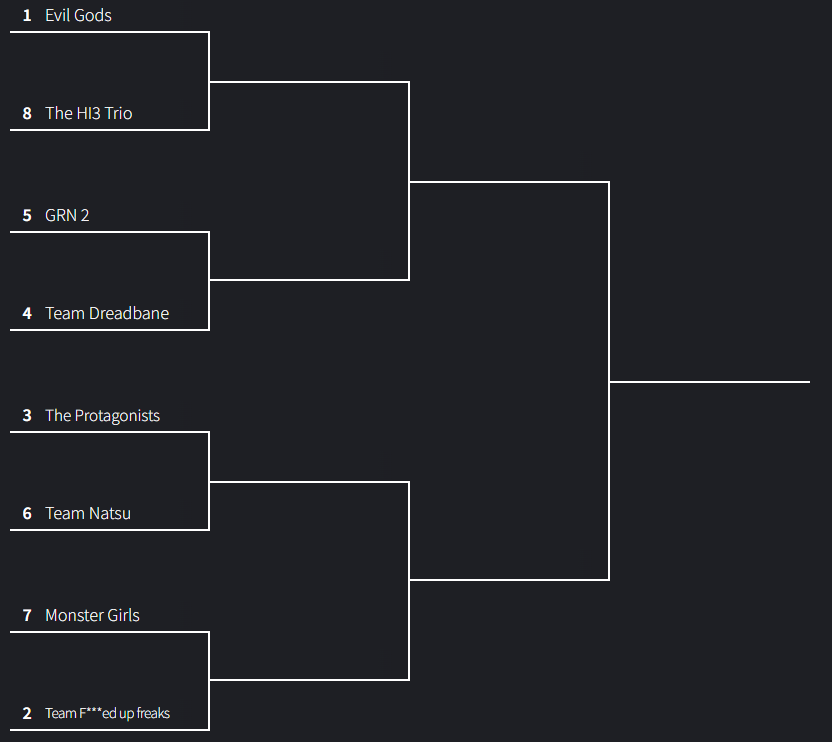 the-trio-tournament.png