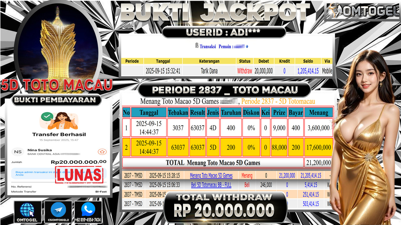OMTOGEL JACKPOT TOTO MACAU 5D MODE 4D 5D 20 JUTA DI BAYAR LUNAS ,-