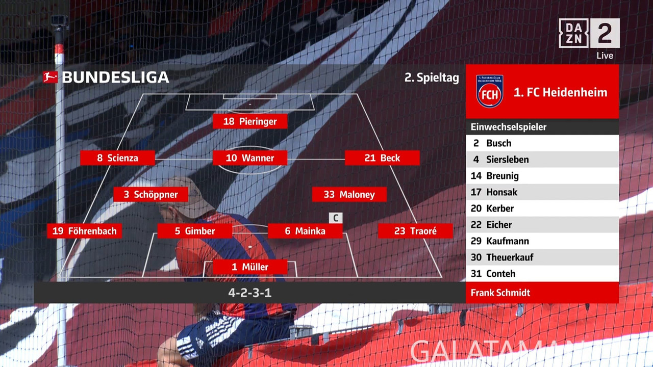 [Image: 09-01-14-40-00-DAZN-2-FHD-FC-Heidenheim-...30-960.jpg]