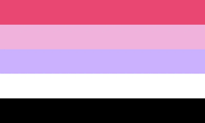 Recipiosexual - A lack of sexual attraction until it is reciprocated.