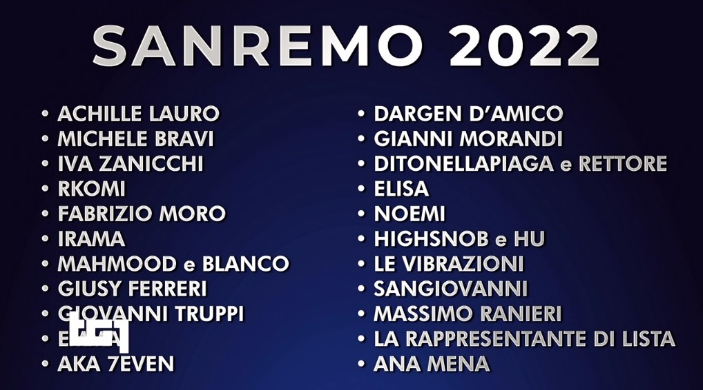 Sanremo-2022