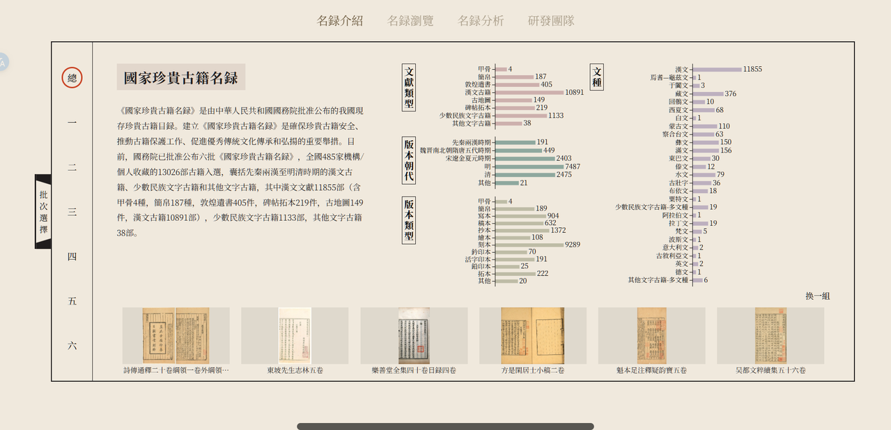 中國國家圖書館 國家珍貴古籍名録
