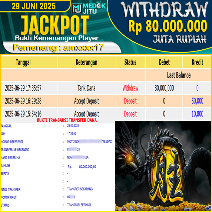 jackpot-slot-pgsoft