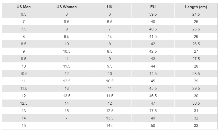 new balance men's size chart