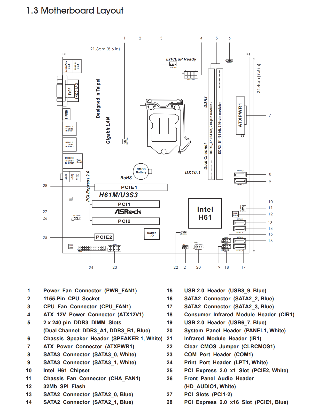 Asrock-H61mu3s3.png