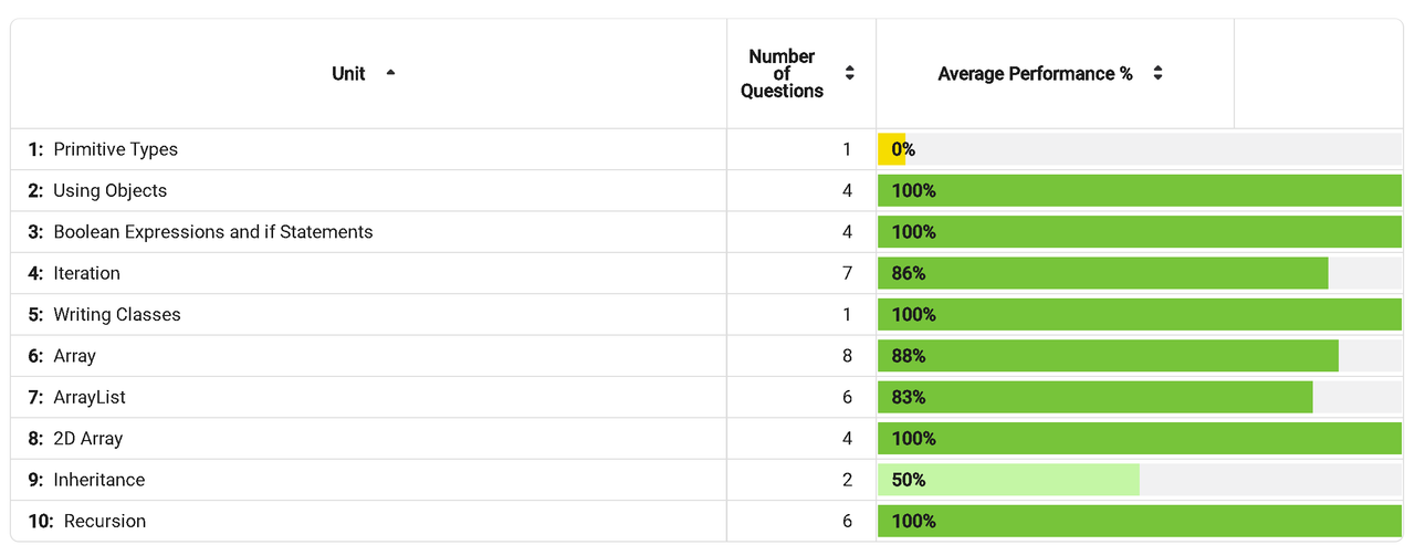 8-A3-E7-AF2-72-A9-4-D9-B-9-A42-BAC609-EE5-C63.png