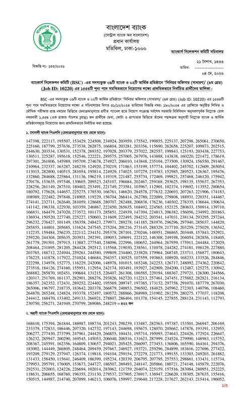 Combined-11-Bank-Senior-Officer-Final-Result-2026-PDF-1