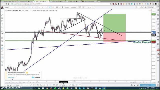 [Image: G-Pjerry-Singh-Evolution-Forex-Trading.jpg]