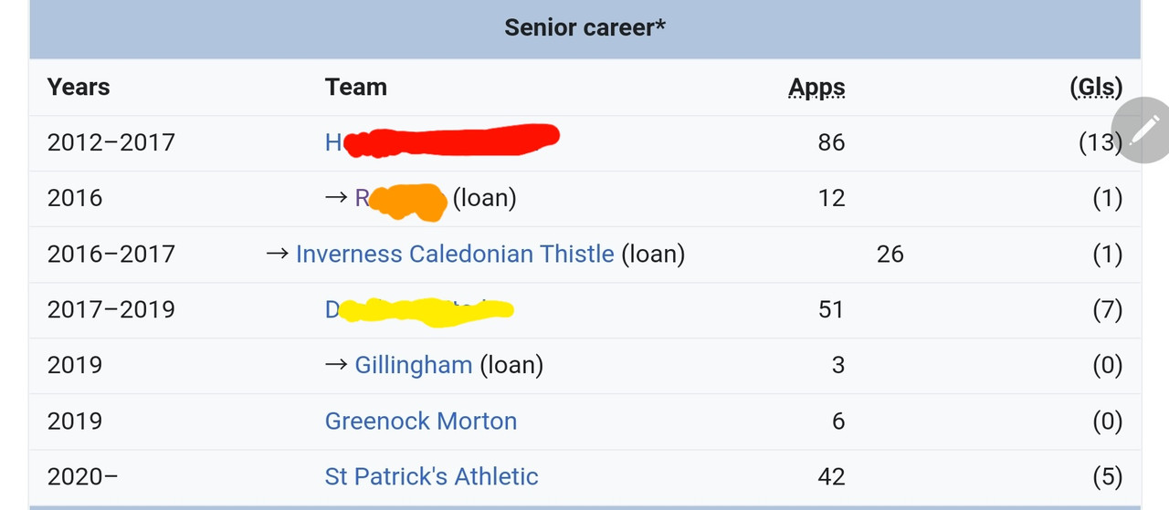 Screenshot_20210929-113150_Samsung Internet