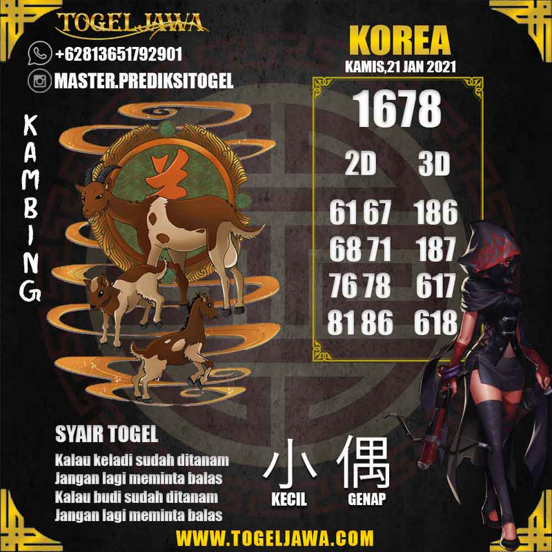 Prediksi Korea Tanggal 2021-01-21