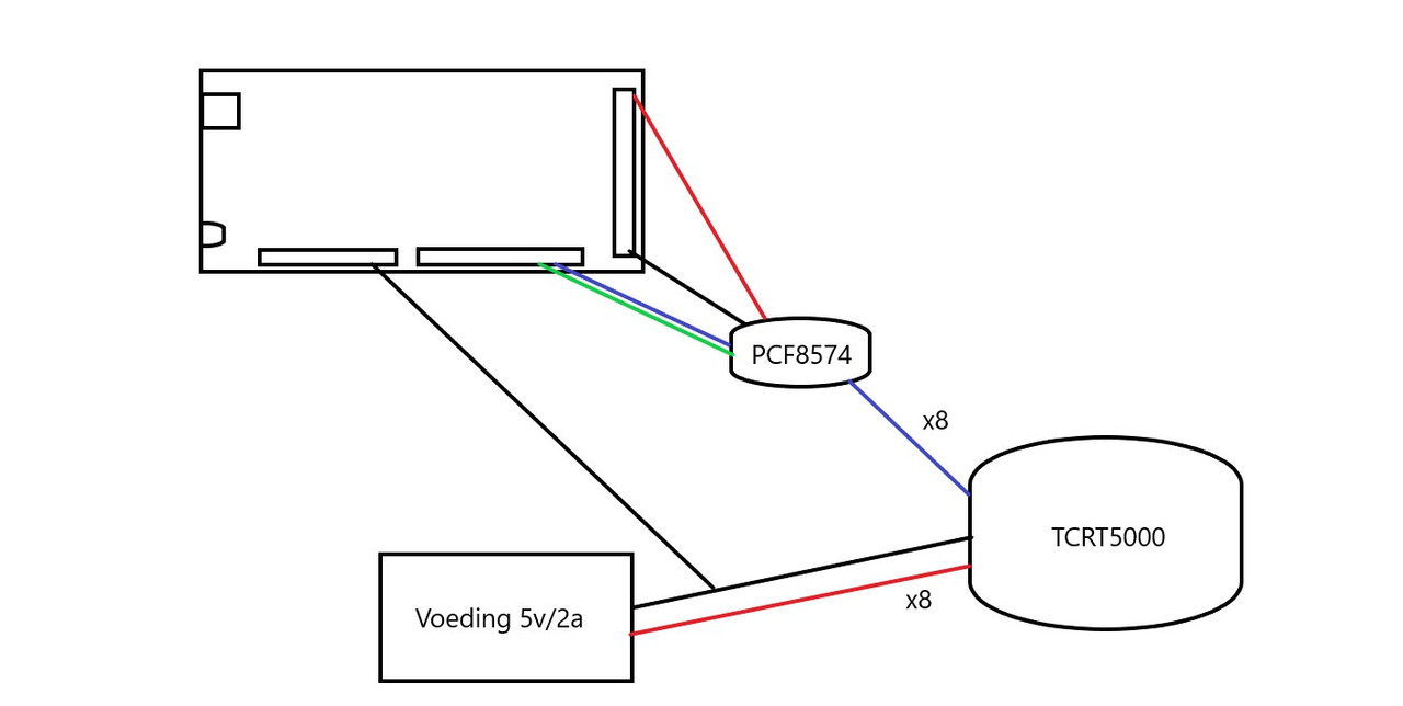 Stroomschema detail