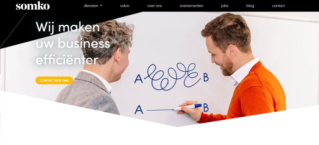 Custom Odoo Development Company Somko BV