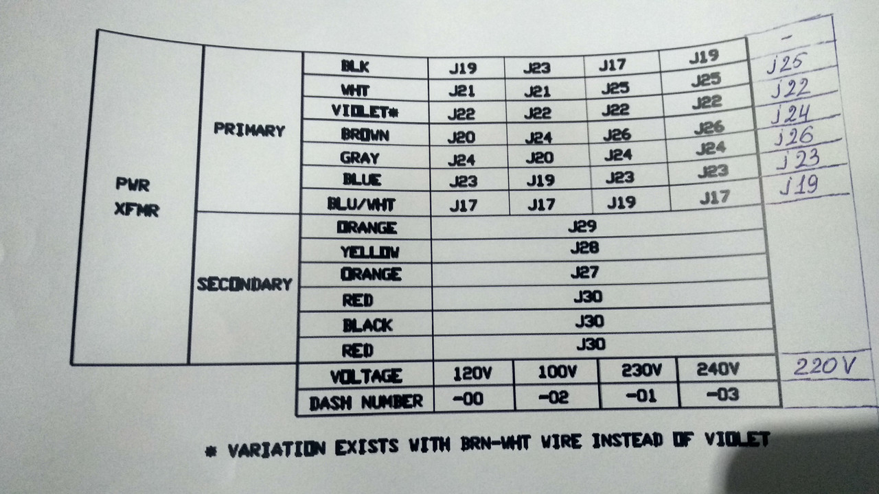 SVT 4Pro Transformer Wiring Chart