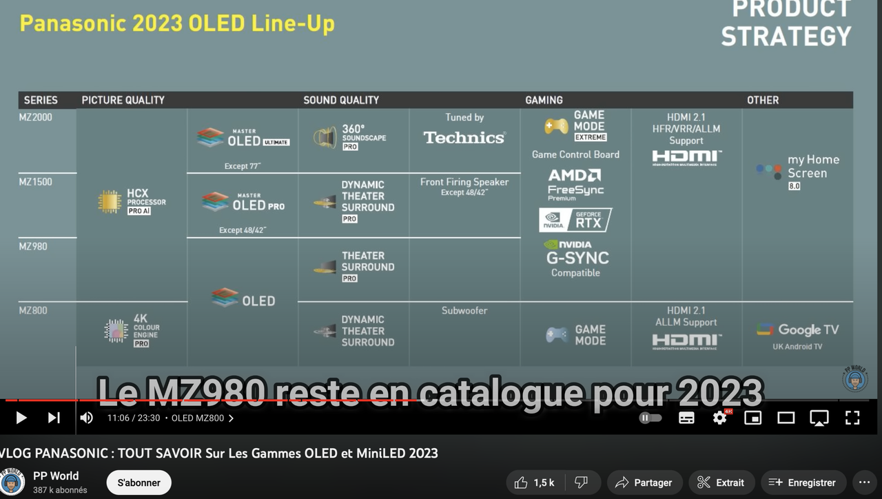 Capture d’écran 2023-08-30 à 13.37.52