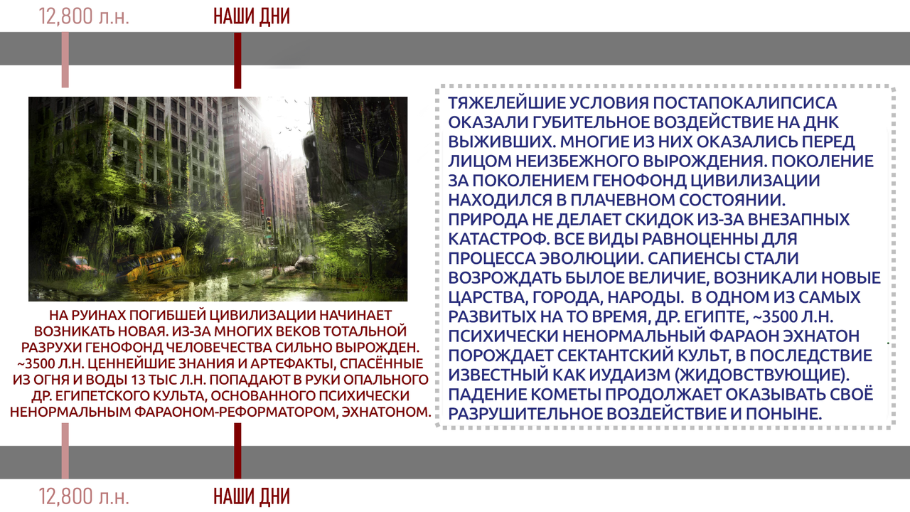 8-ПОСЛЕДСТВИЯ-КАТАСТРОФЫ-13ТЫС-ЛН
