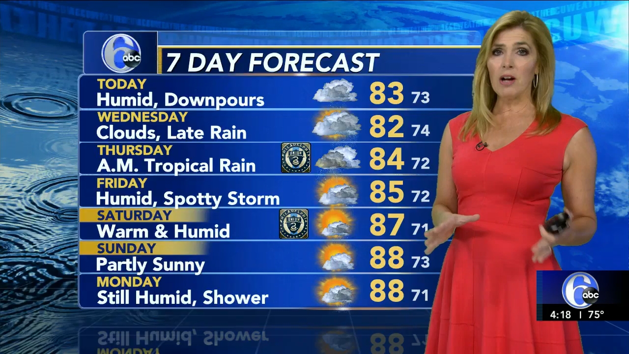 08.17 - 09.00.00 - Action News 4 00 AM  ᴺᵉʷ..ts_snapshot_00.21.25.687